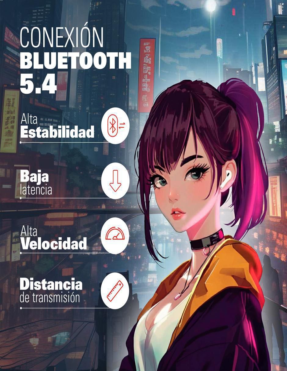 Audífonos In-Ear Fujita inalámbricos con cancelacion de ruido 5