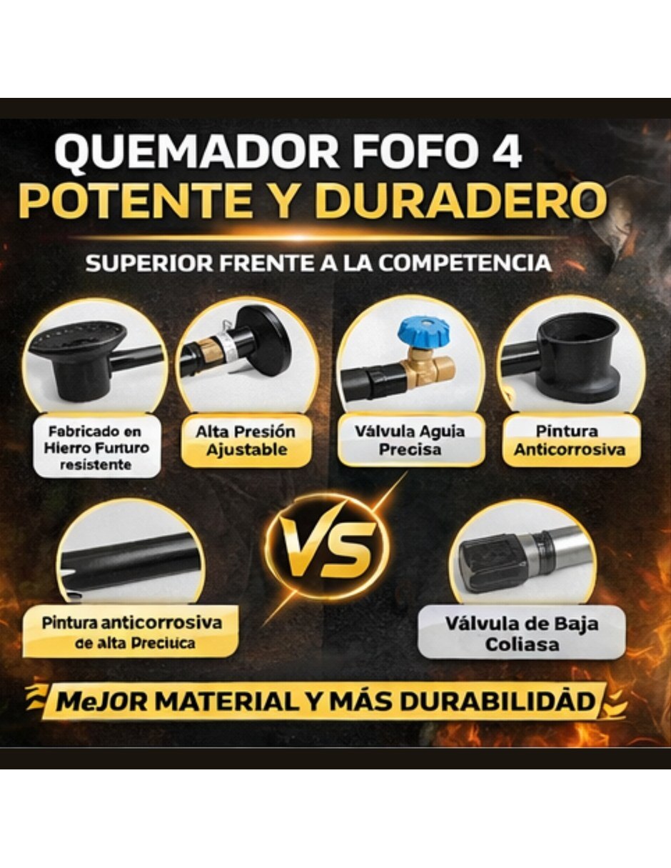 Gas para Cocina 4